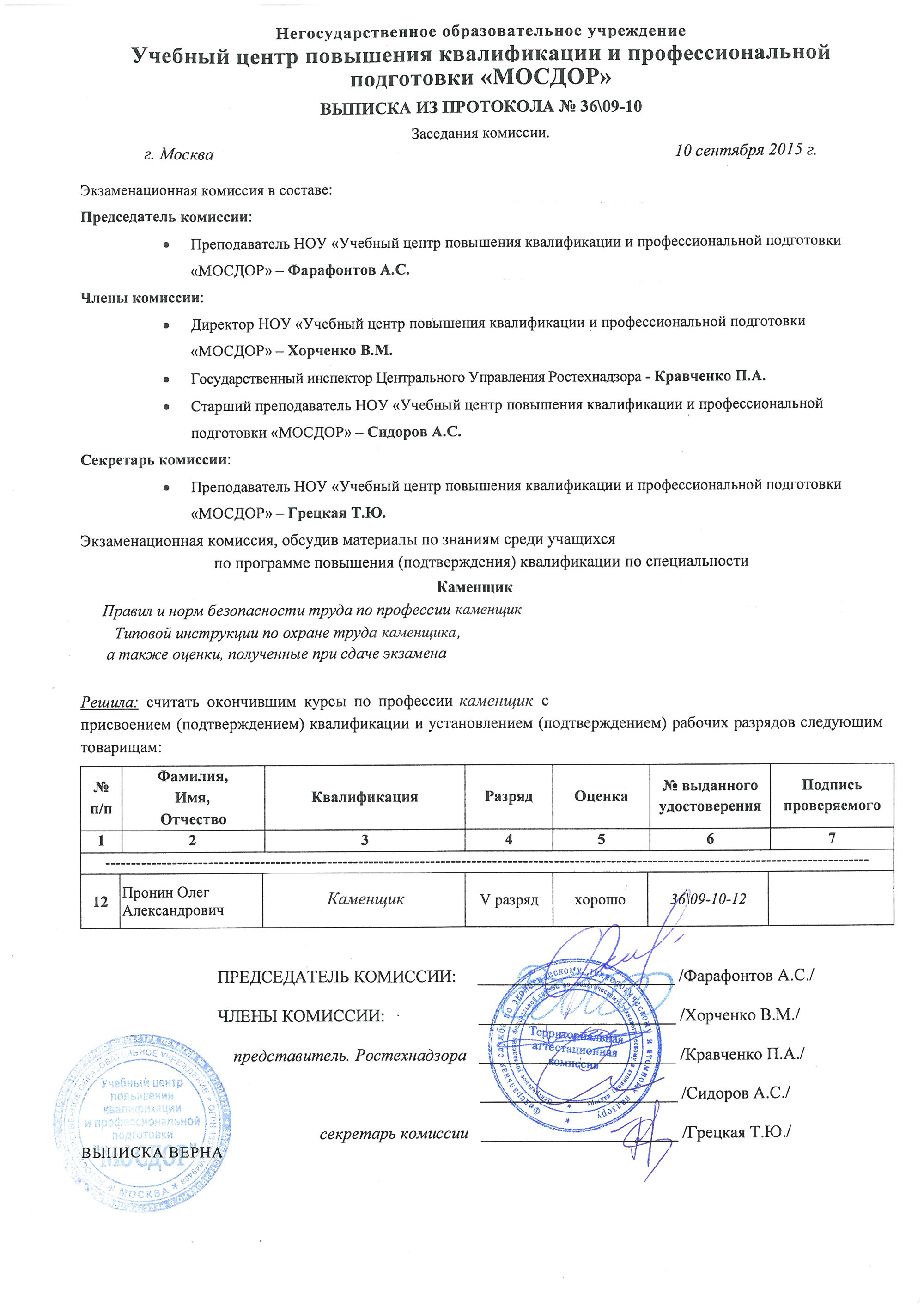 Повышение разряда. Протокол проверки знаний оператора котельной образец. Протокол квалификационной комиссии. Протокол повышение квалификации. Форма протокола заседания комиссии по повышению разряда.