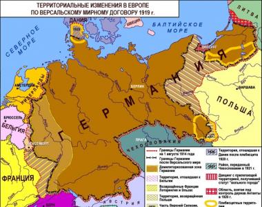 Дати и събития от Великата отечествена война